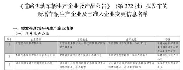 理想汽車獲獨(dú)立生產(chǎn)資質(zhì)，月銷量穩(wěn)破3萬輛，劍指更高市場(chǎng)目標(biāo)