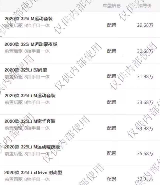 全新寶馬3系疑似售價(jià)曝光 首發(fā)2.0T+8AT，關(guān)鍵不足30萬！