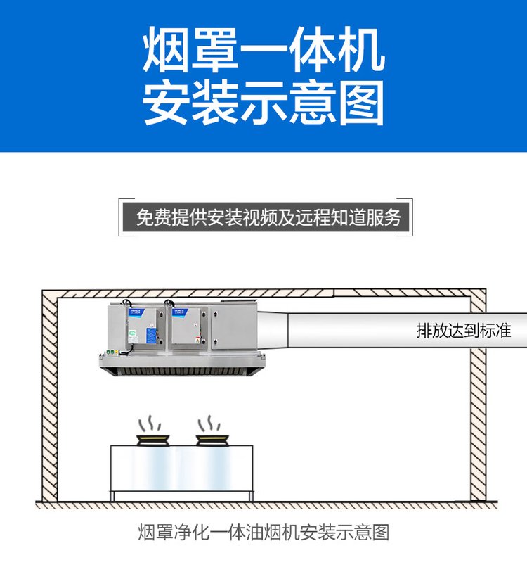 山東產地不銹鋼煙罩凈化一體機 酒店、燒烤店與食堂的首選燒烤設備